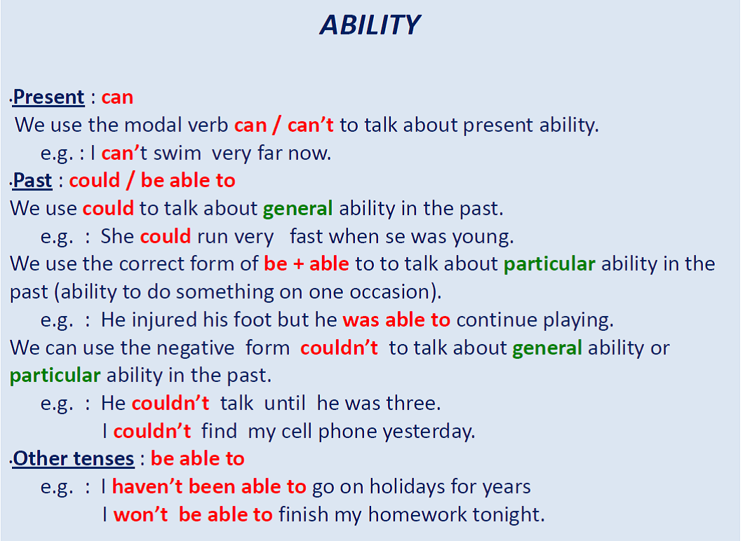 Could was able to couldn t. Can could правило. Ability modal verbs. Modals of ability. Ability правило.